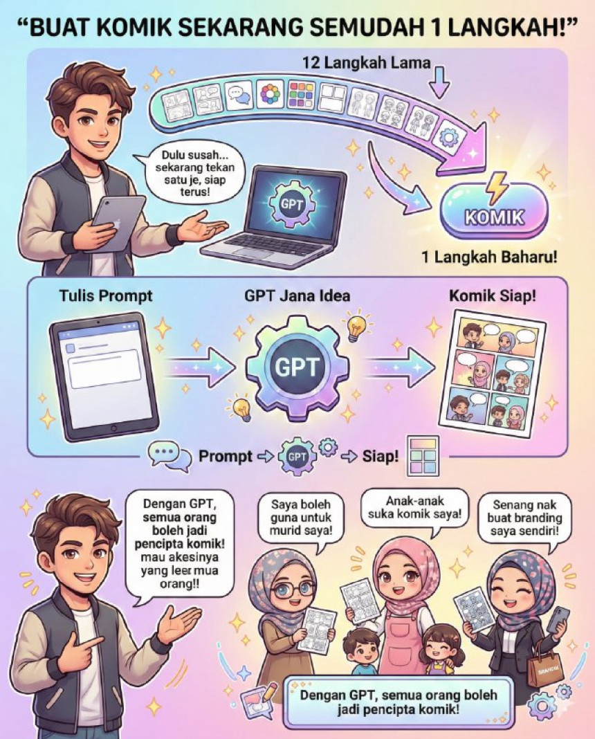 Macam Mana Nak Buat Komik Macam Ni?